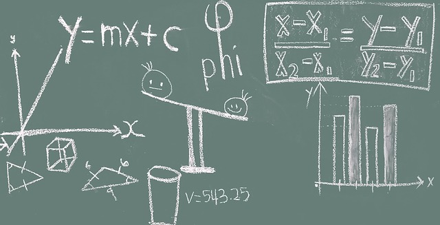 Math chalkboard with equations and formulas