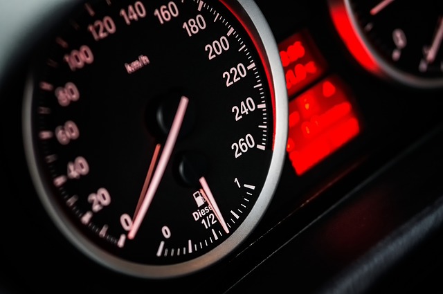 Speedometer dashboard — fast website performance