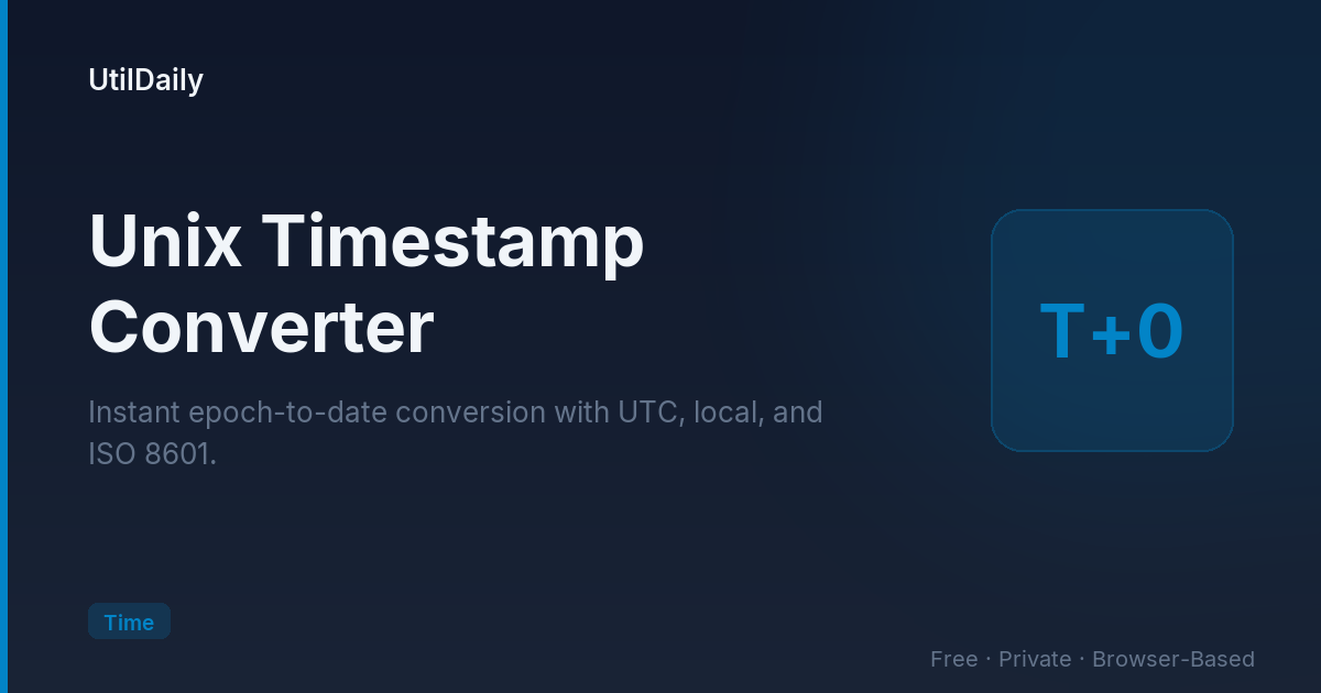 Unix Timestamp to Date Converter — Free Epoch Time Tool | UtilDaily