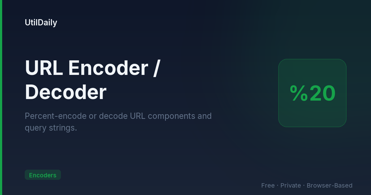 URL Encoder & Decoder — Free Online Tool | UtilDaily